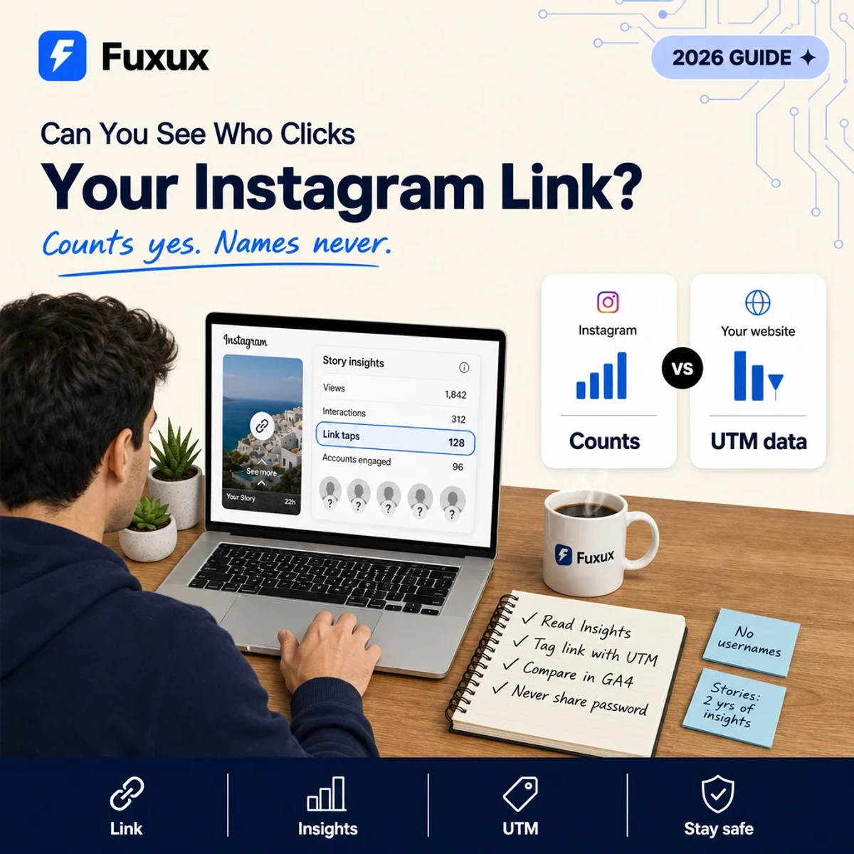 Can you see who clicks on your Instagram link: what Instagram Insights shows and what it never will