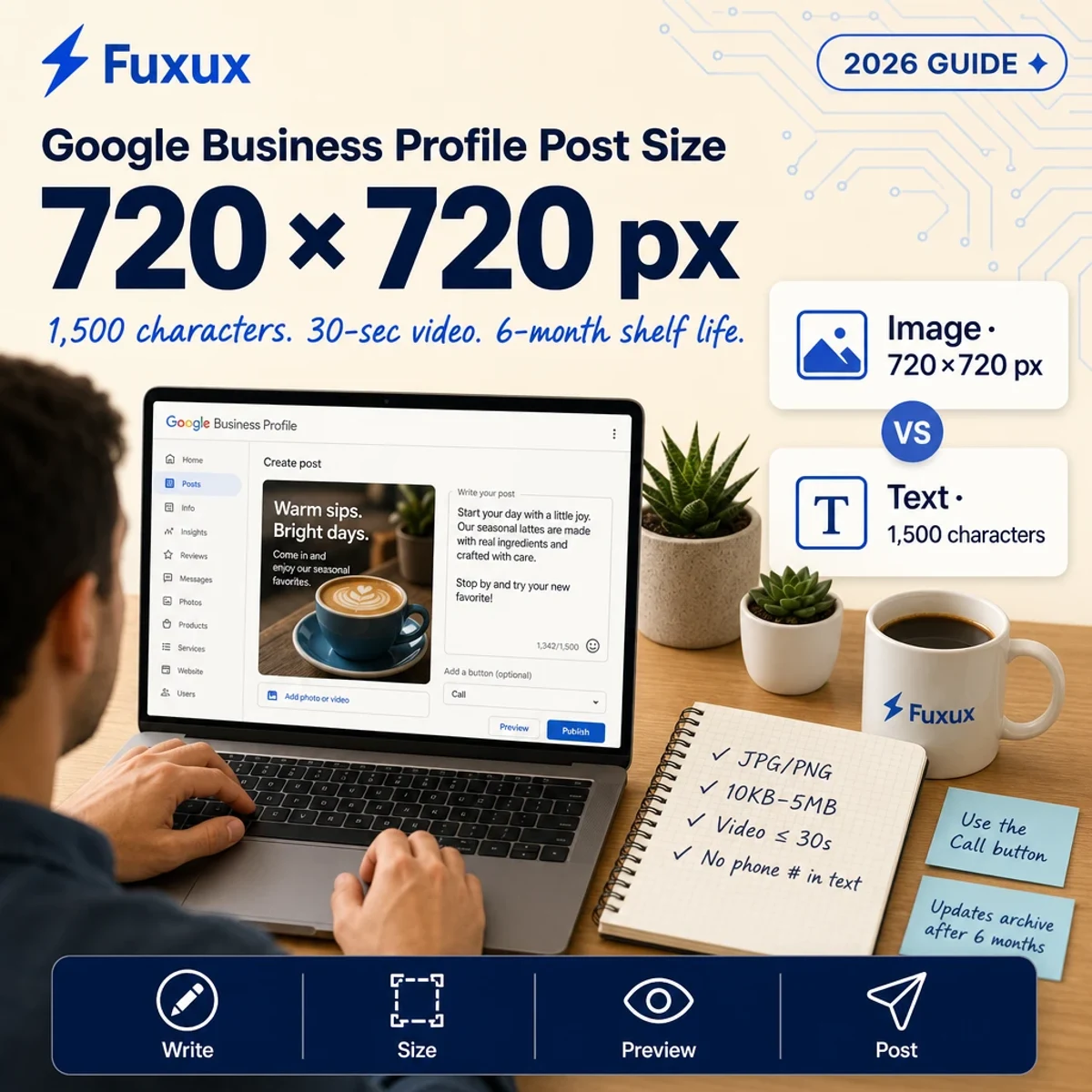 Google Business Profile post size guide showing a 720 by 720 pixel image and a 1,500 character text limit