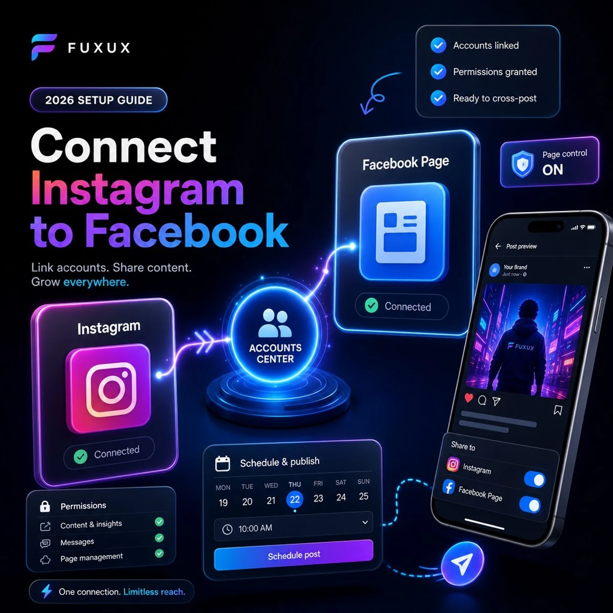 How Do I Connect My Instagram to Facebook? 2026 Setup Guide