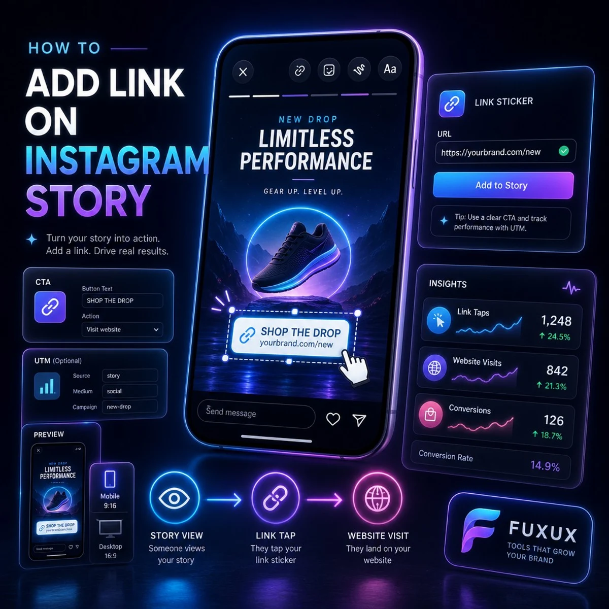How to Add Link on Instagram Story: 2026 Guide