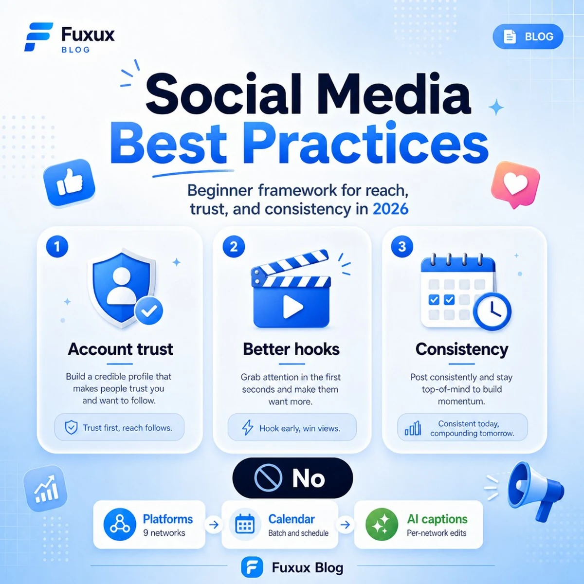 Social Media Best Practices for Beginners (2026)