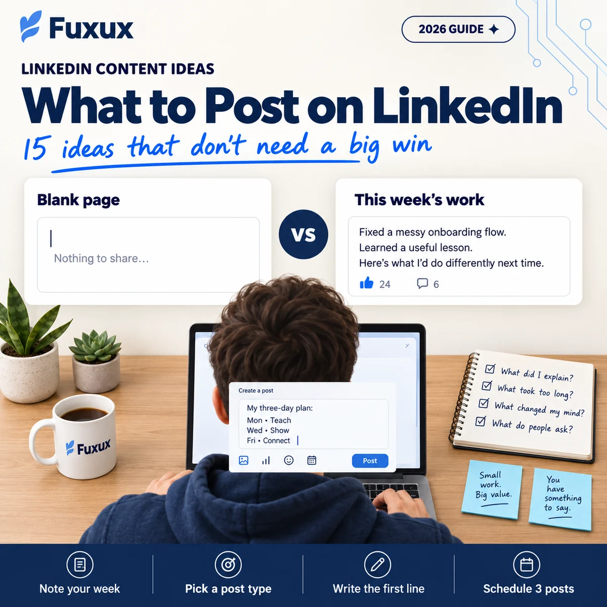What to Post on LinkedIn: 15 Ideas That Don't Need a Big Win